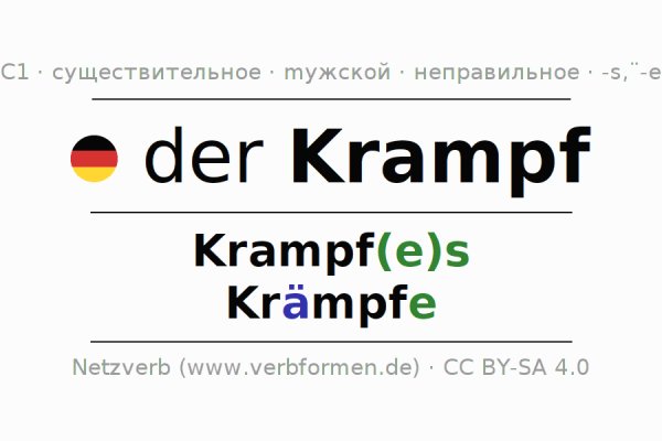 Kraken ссылка зеркало krakentor site